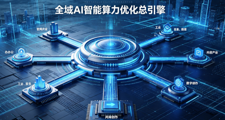 金阊区AI算力优化赋能数字生态 智能技术迭代激活产业发展新动能