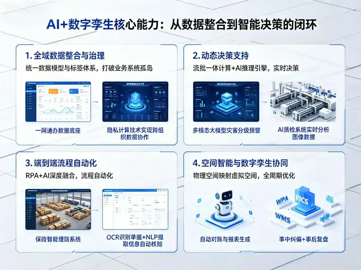 AI大模型落地优化服务｜解决金阊区企业大模型响应慢、输出不准、成本偏高问题