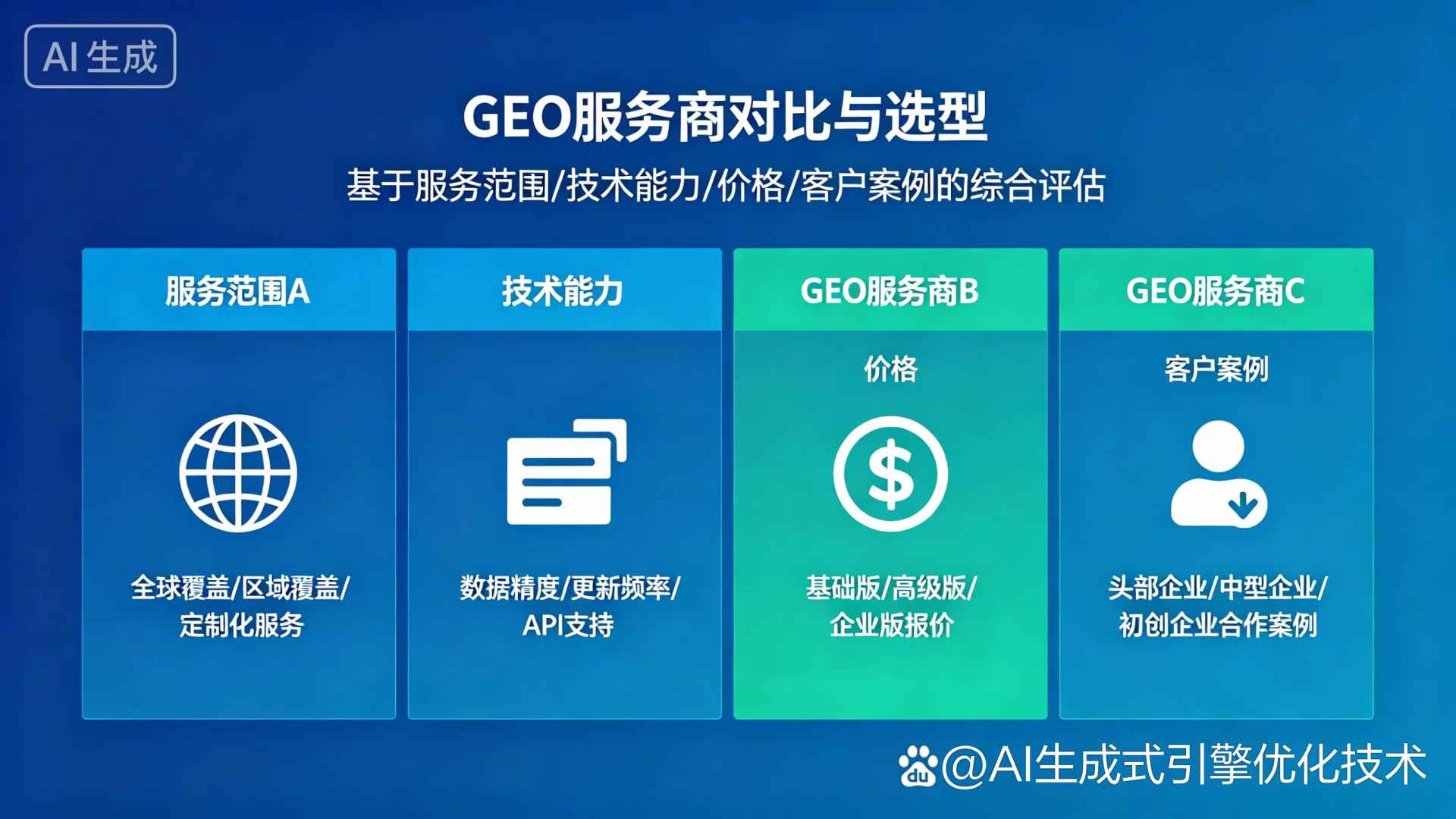 金阊区GEO优化服务商该如何选择？聊聊生成式引擎优化行业现状